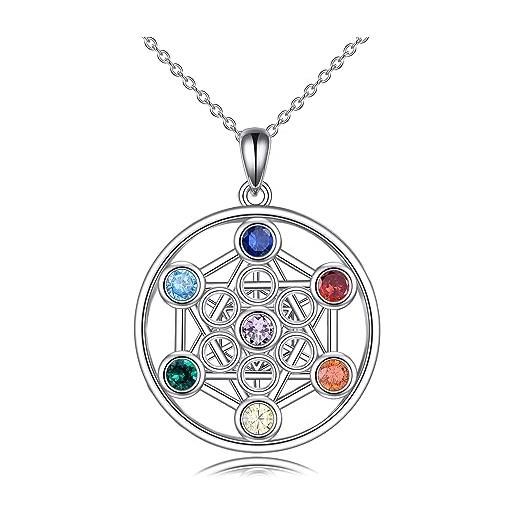 Bracciale Fiore Della Vita In Acciaio Inox - Ciondolo Geometria Con Corda Regolabile - Gioiello Ispirazionale - Foto 7