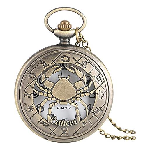 GIPOTIL 12 constellation astrology zodiac retro pocket watch bronze necklace pendant mens women hollow flip cover quartz christmas gifts, cancer