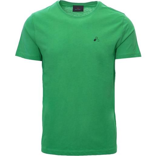 PEUTEREY t-shirt primavera/estate poliestere m / verde