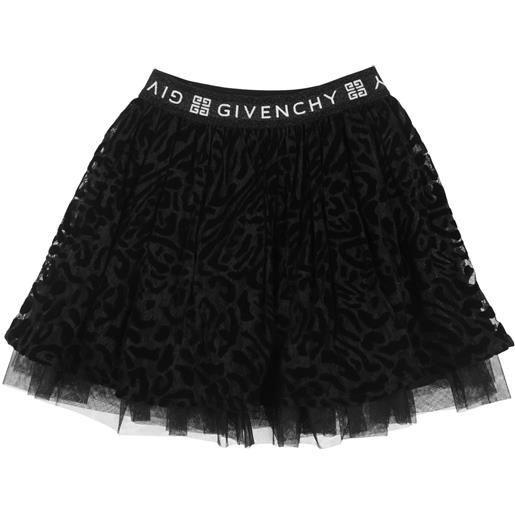 GIVENCHY - gonna