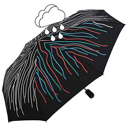 Knirps ombrello da donna grande duomatic, nero wet print, 96 cm