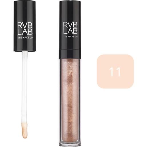 COSMETICA HUB SpA lucidalabbra 11 rvb lab by ddp