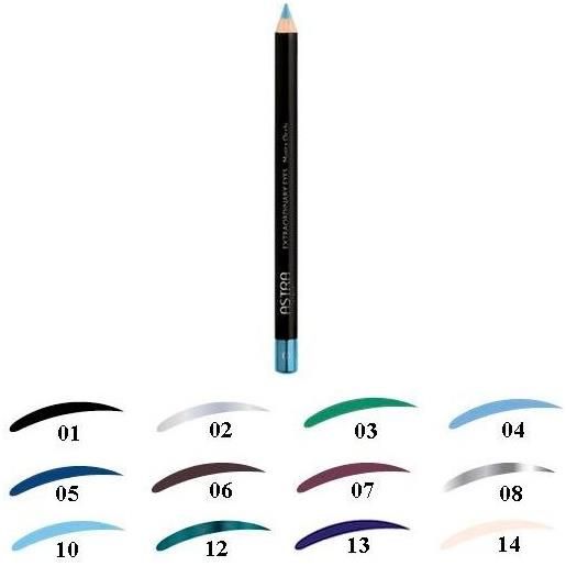 GIUFRA Srl astra matita occhi extraordinary 12 petrol