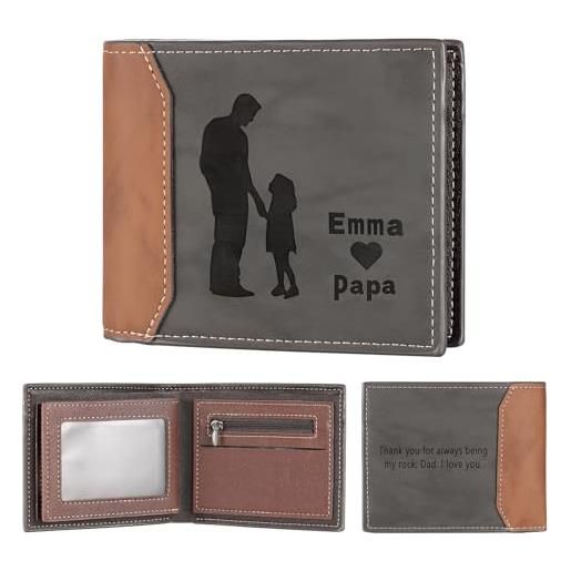 lorajewel portafogli uomo con nome foto iniziale portafoglio in pelle personalizzato portafoglio papà credito rfid regalo per papà natale festa del papà (f-ragazze)