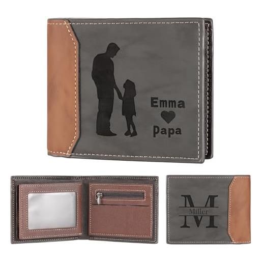 lorajewel portafogli uomo con nome foto iniziale portafoglio in pelle personalizzato portafoglio papà credito rfid regalo per papà natale festa del papà (d-ragazze)