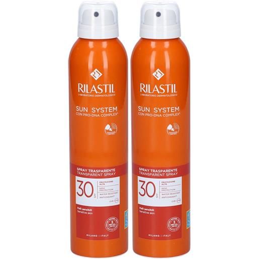 Ist.ganassini SpA rilastil® sun system transparent spray spf 30 set da 2 2x200 ml