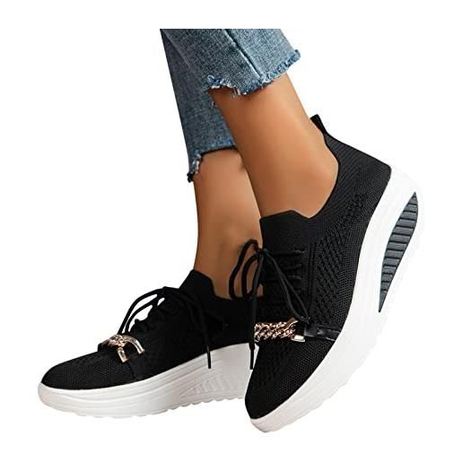 Collezione scarpe donna sneakers scarpe comode eleganti prezzi Drezzy