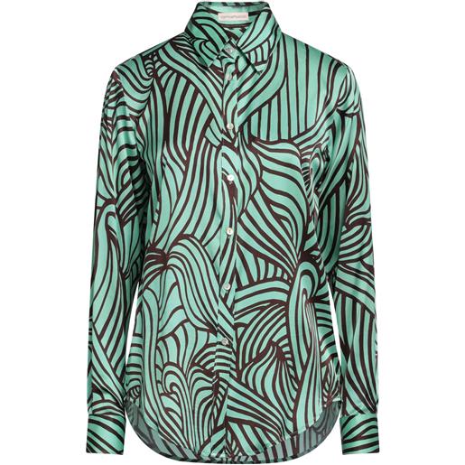CAMICETTASNOB - camicia