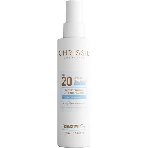 VIVIPHARMA s.a. chrissie proactive sun spf20