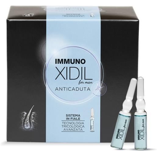 MORGAN Srl immunoxidil uomo cofanetto 8f