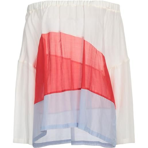 PDR PHISIQUE DU ROLE - top