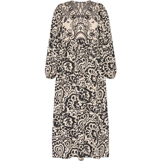 WEEKEND MAX MARA vestito midi anzio in popeline stampato