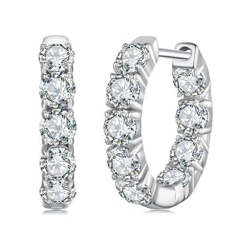Pendente Vintage In Argento Sterling 925 Con Ametista Verde Per Uomini