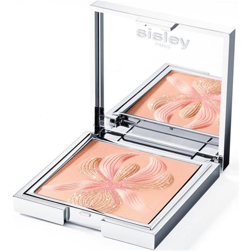 Sisley blush palette