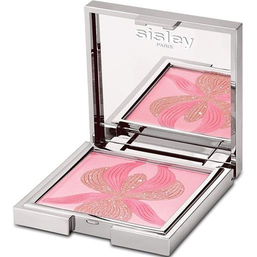 Sisley blush palette