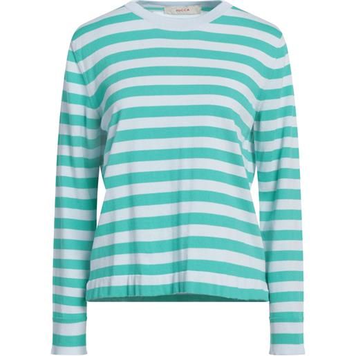 JUCCA - pullover