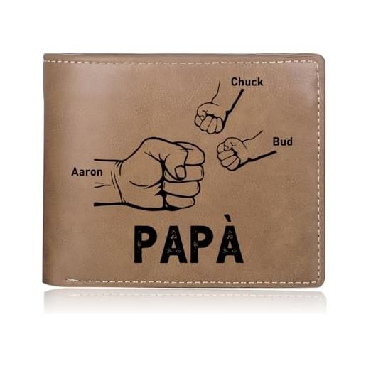 Jeweidea portafoglio uomo personalizzato con foto nome porta carte di credito portafoglio uomo slim regalo papà regalo per festa del papà (a-nomi 3)