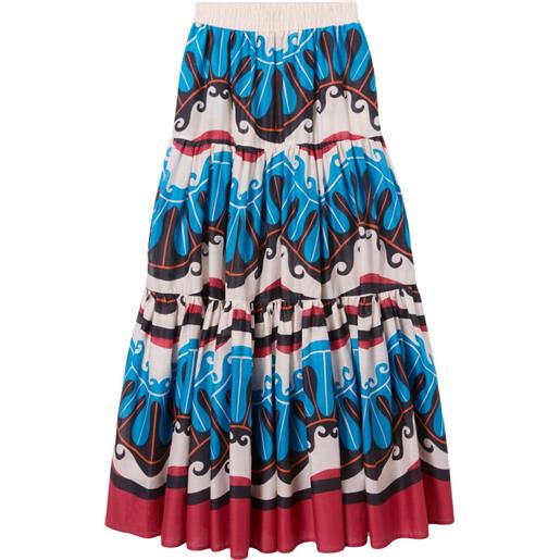 La DoubleJ x mother gonna lunga - toni neutri