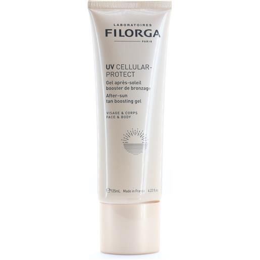 Filorga uv cell protect afters