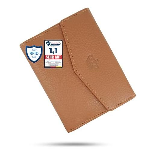 Portafoglio Compatto Da Donna In Ecopelle Con Blocco RFID - Piccolo E Organizer