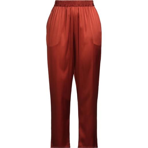 GIANLUCA CAPANNOLO - pantalone