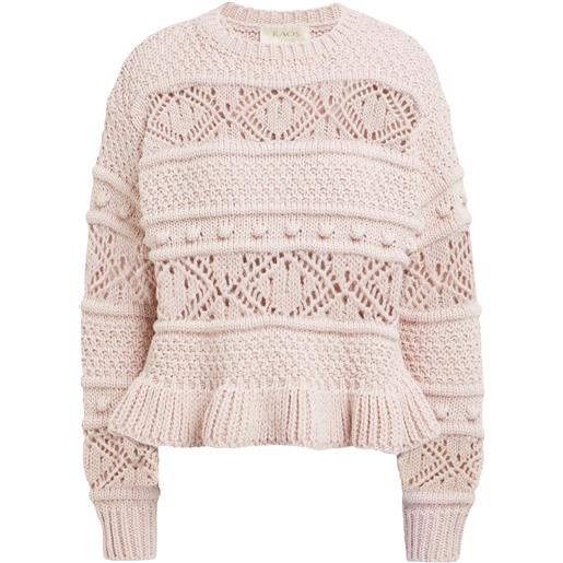 KAOS JEANS - pullover