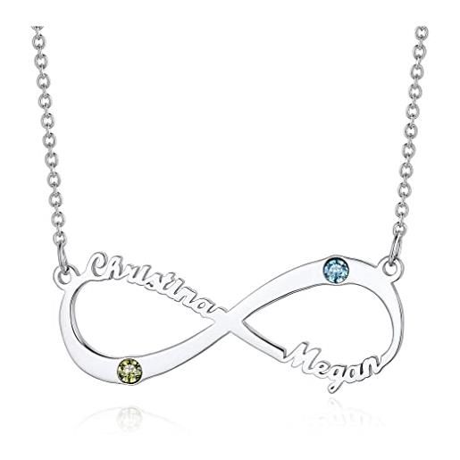 Set Bracciale E Collana Pelle Uomo/donna - Ciondolo Acciaio, Regalo Unisex Per Tutte Le Occasioni - Foto 8