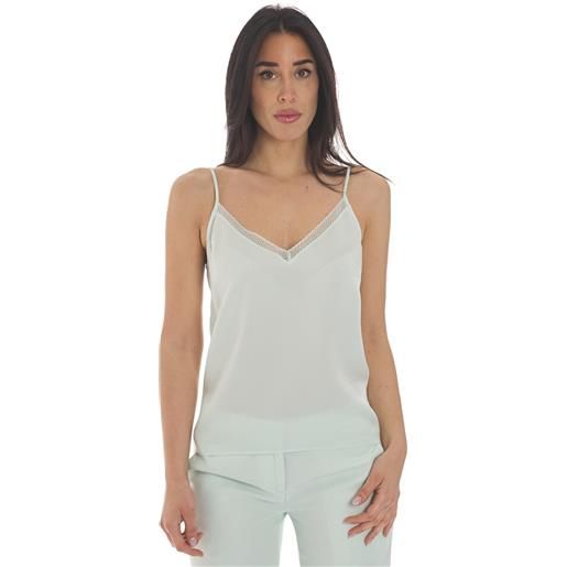 TWINSET top TWINSET con bordo in pizzo, colore verde acqua