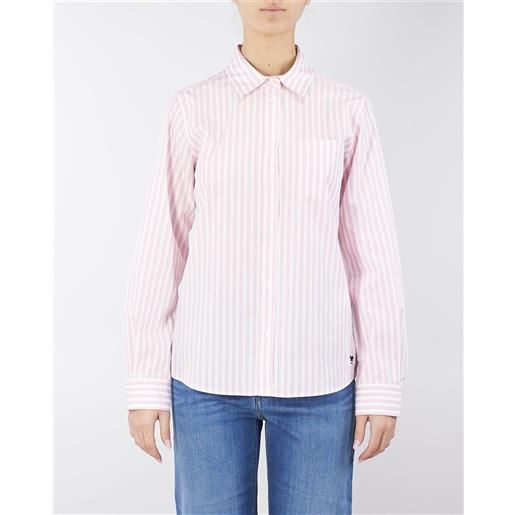MAX MARA WEEKEND camicia in popeline di cotone a righe