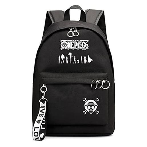 Zaino One Piece Per Scuola E Lavoro | Zainetto Anime Per Adolescenti | Poliestere, Capacità Grande, Per Laptop 14 Pollici - Foto 9