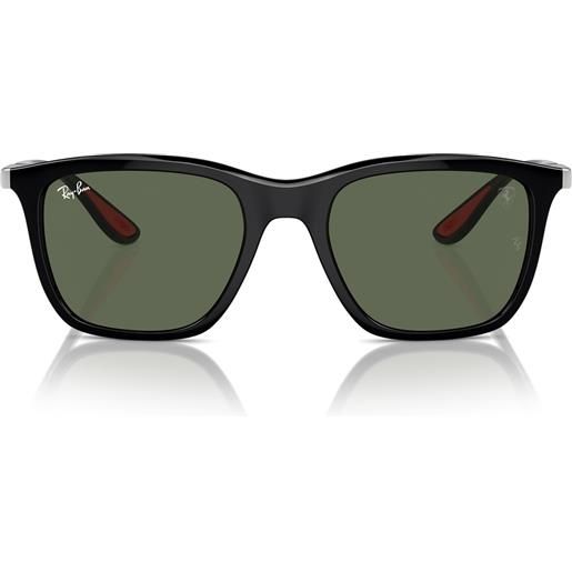 Ray-Ban occhiali da sole Ray-Ban ferrari rb4433m f60171