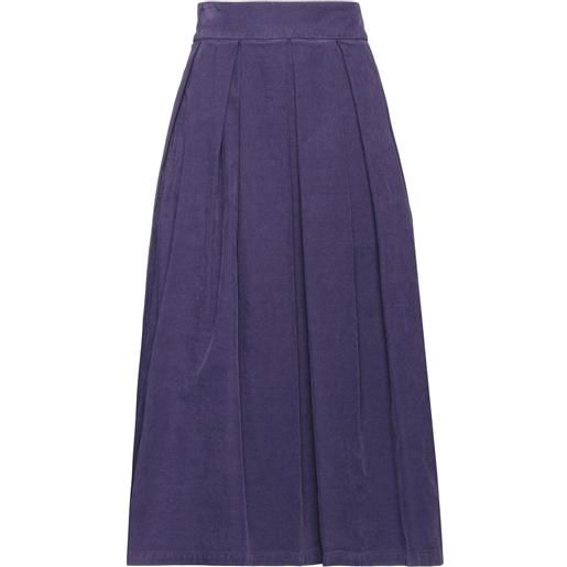 DEPARTMENT 5 - gonna midi