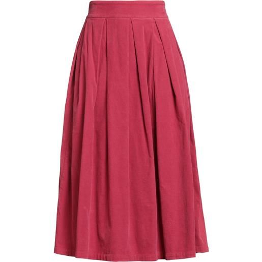 DEPARTMENT 5 - gonna midi