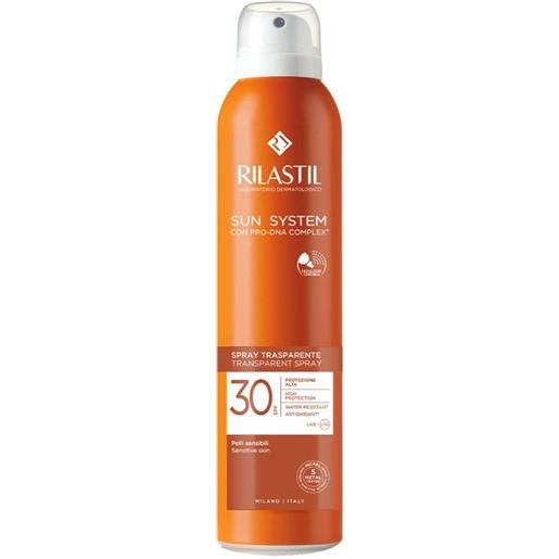 IST.GANASSINI SpA rilastil sun transparent spf30 200ml