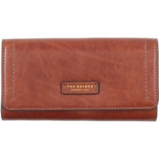 THE BRIDGE - portafoglio