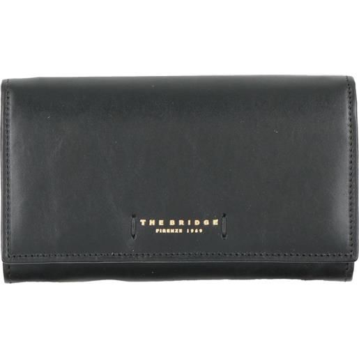 THE BRIDGE - portafoglio