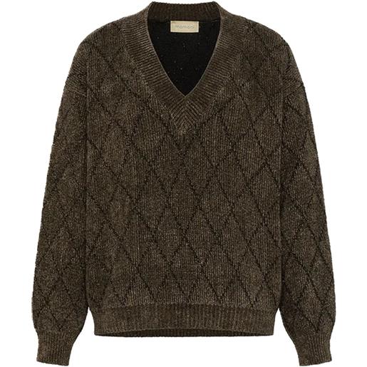 Momonì orkney knitwear