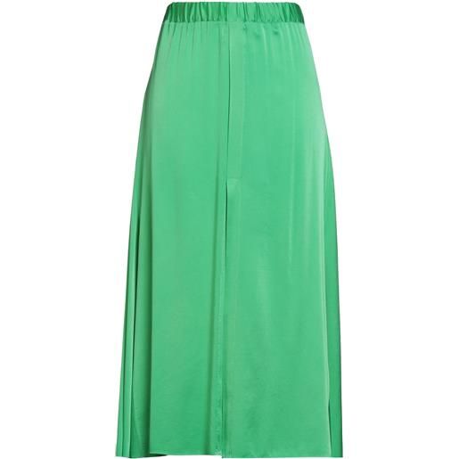 FORTE_FORTE - gonna midi