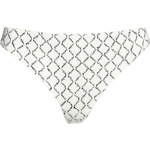 TWINSET slip da bagno