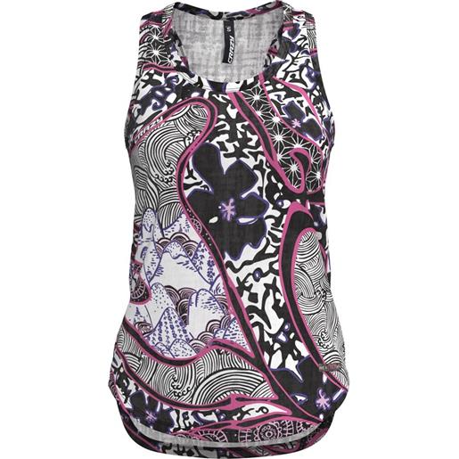 CRAZY after tank donna