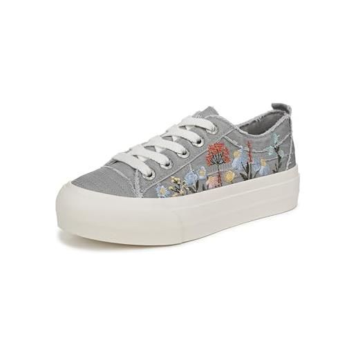 Blowfish Malibu Tastic - Scarpe Da Ginnastica Donna In Pelle Scamosciata Sintetica, Colore Marrone Espresso, Suola Gomma, Taglia 40 EU - 5