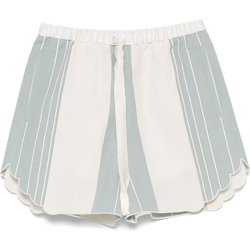 Forte Forte bermuda a righe - blu