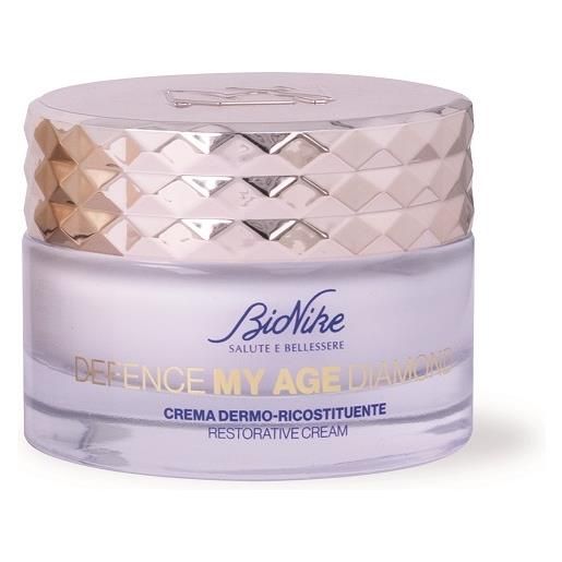 I.C.I.M. (BIONIKE) INTERNATION defence my age diam cr ricost