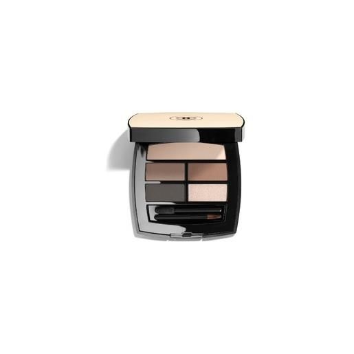 CHANEL les beiges palette regard belle mine naturelle -