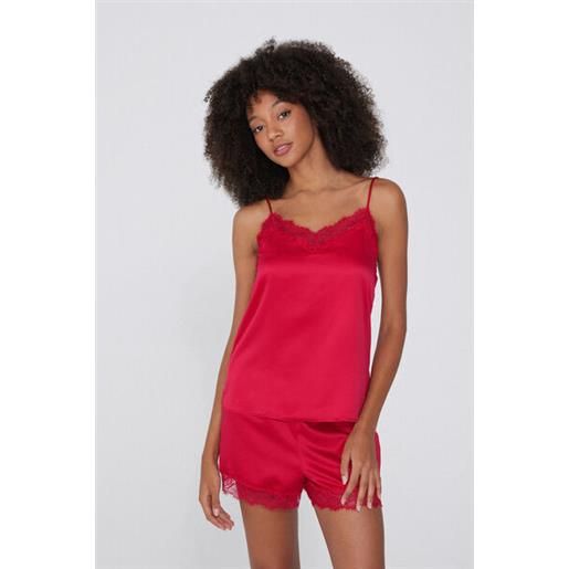 Confezione 6 Culotta Alta Con Pizzo Jadea 07 - Intimo Antonella - Foto 9