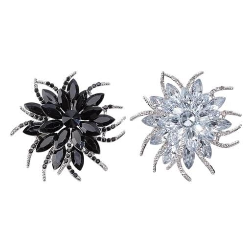 SPILLA STRASS RAMAGES - Produzione e vendita articoli per merceria e