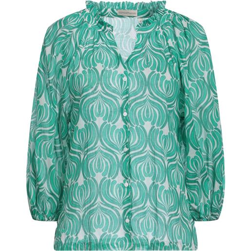 CAMICETTASNOB - camicie e bluse fantasia