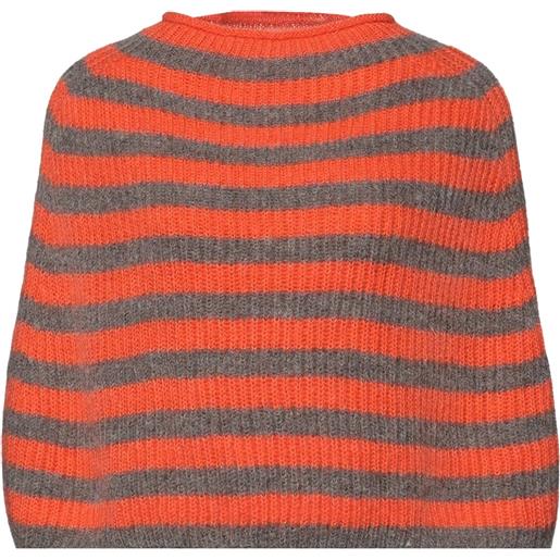 PDR PHISIQUE DU ROLE - cappa