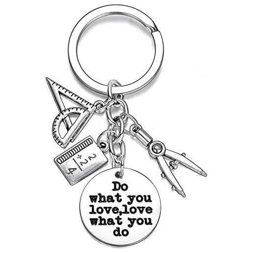 AHECZZ portachiavi, regalo di amicizia con ciondolo portachiavi vintage in acciaio inossidabile personalizzato con portachiavi