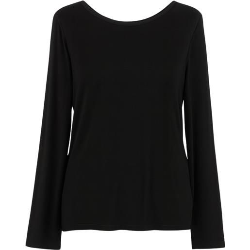 TWINSET maglia twinset in viscosa elasticizzata